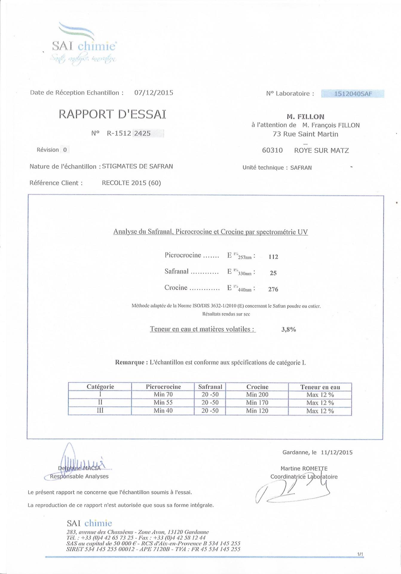 ANALYSE SAI QUALITE SAFRAN